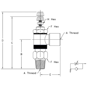 pneumatic flow control valves
