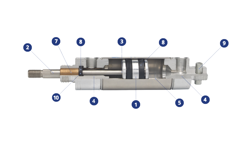American Stainless Steel Series Pneumatic Cylinders